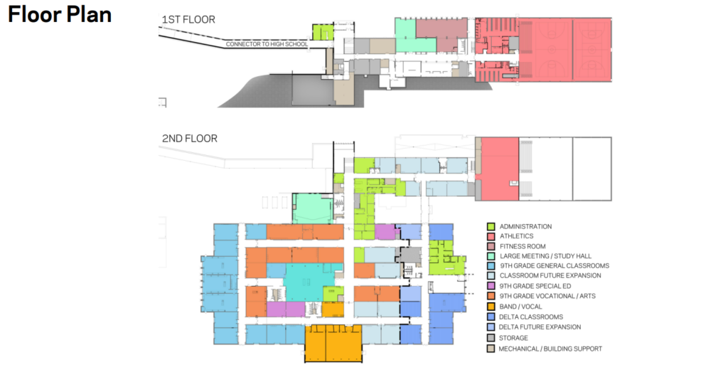 9th Grade Center Floor Plan