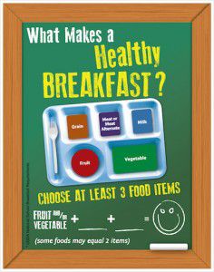 1541701706084 What makes a breakfast 2