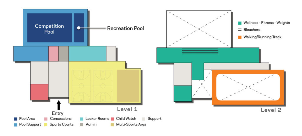 3 Pool and wellness center diagram