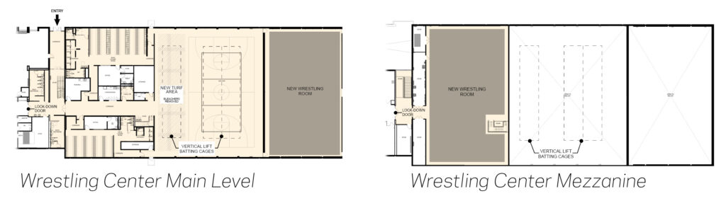 6 Wrestling Center diagrams