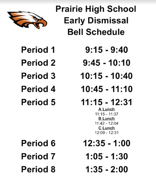 Two Hour Early Out Schedule Thursday, March 9 Prairie High School