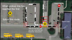 Map of traffic flow