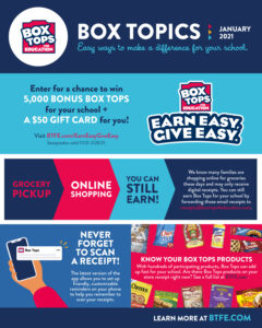 Box Tops